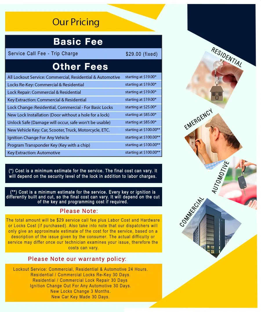 Mount Airy PA Locksmith Store, Mount Airy, PA 215-690-5693